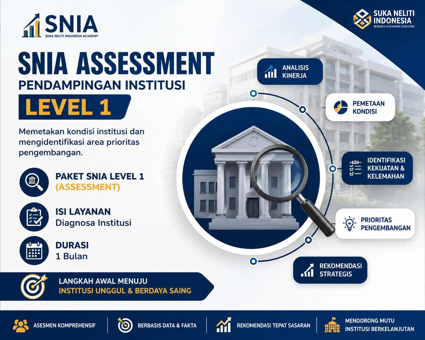 SNIA Assessment — Pendampingan Institusi Level 1