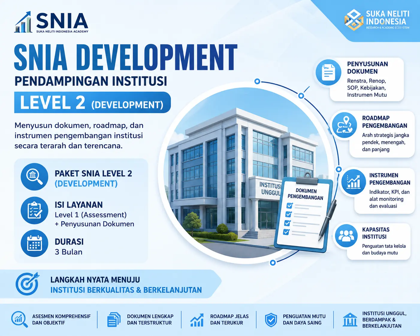 SNIA Development — Pendampingan Institusi Level 2