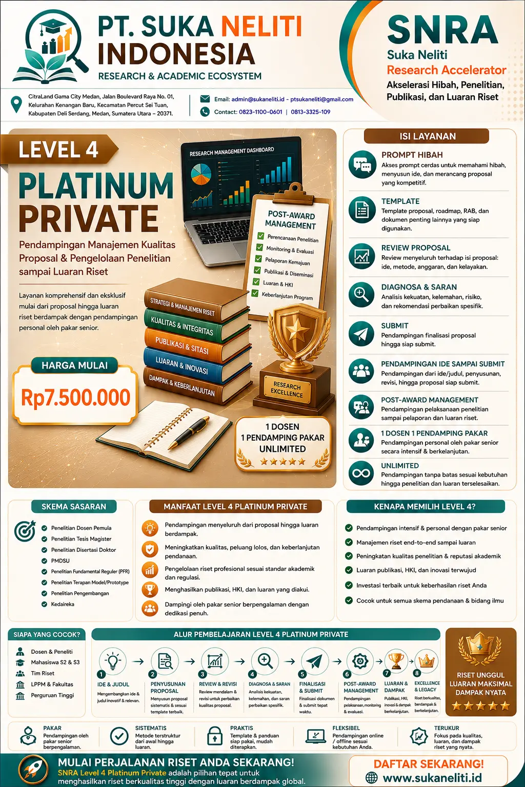 SNRA Platinum Private — Pendampingan Total Intensif Penelitian Terapan Luaran Model