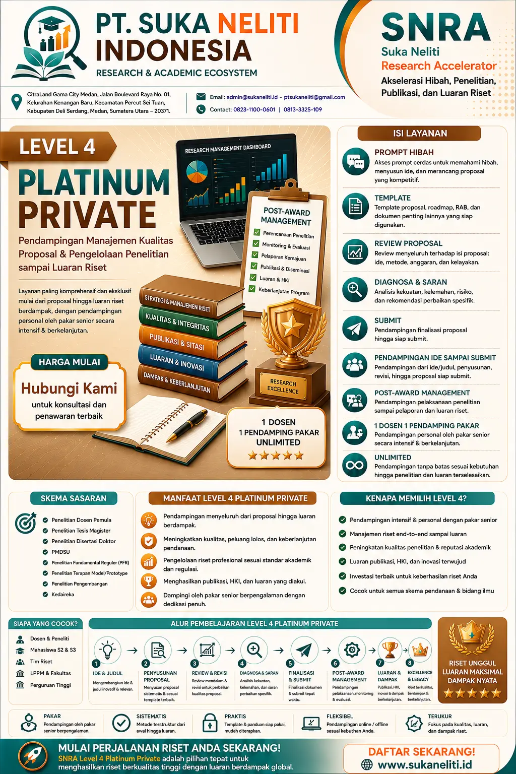 SNRA Platinum Private — Pendampingan Total Intensif Penelitian Pengembangan dan Kedaireka