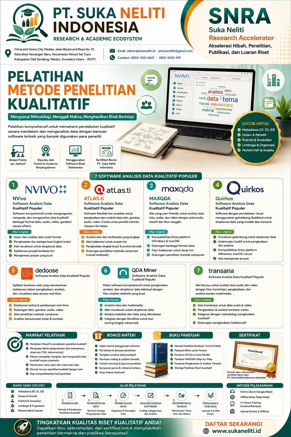 Pelatihan NVivo untuk Analisis Kualitatif