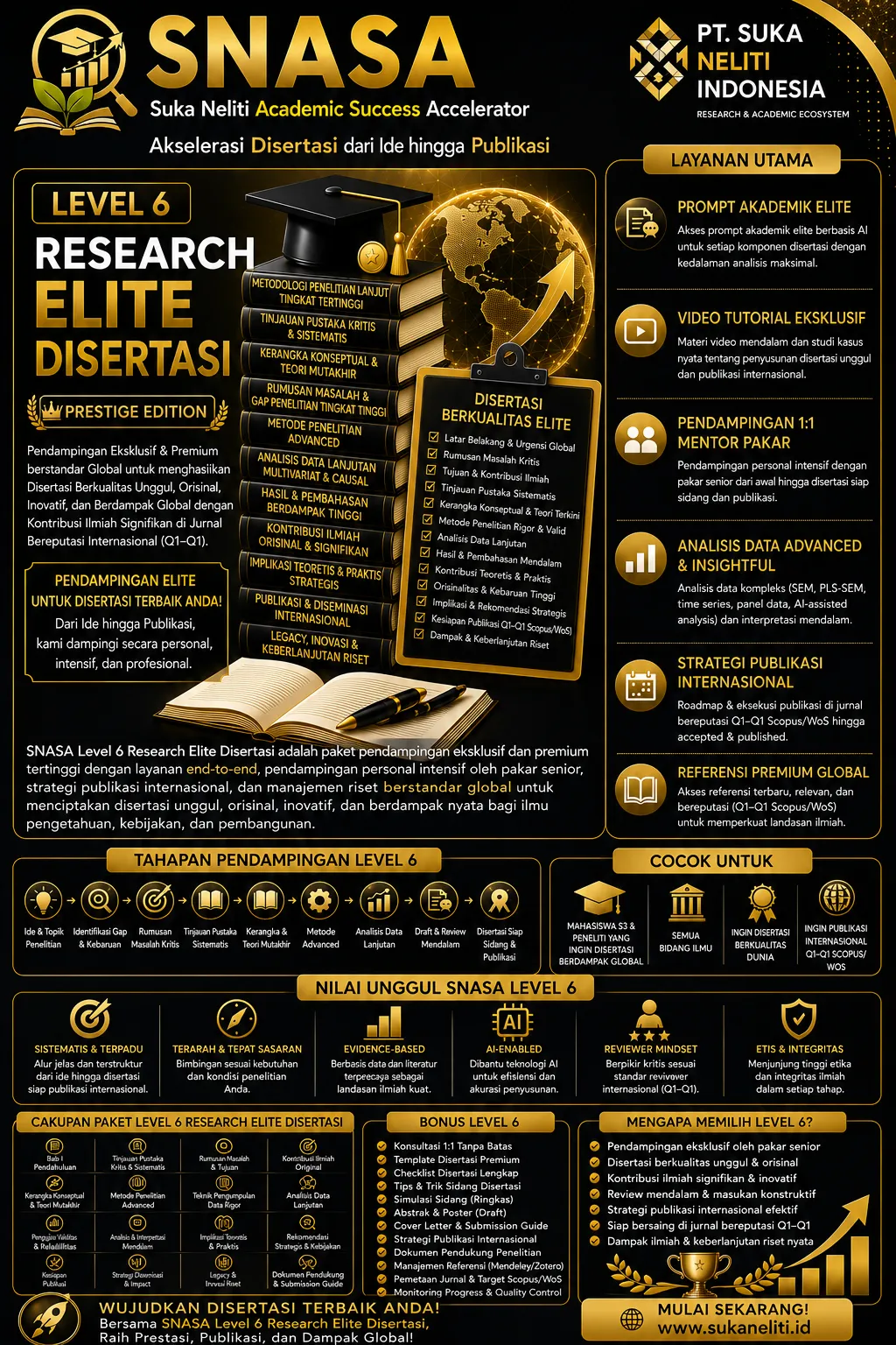 SNASA Research Elite — Pendampingan Total Intensif   Disertasi SOSPOL Kualitatif