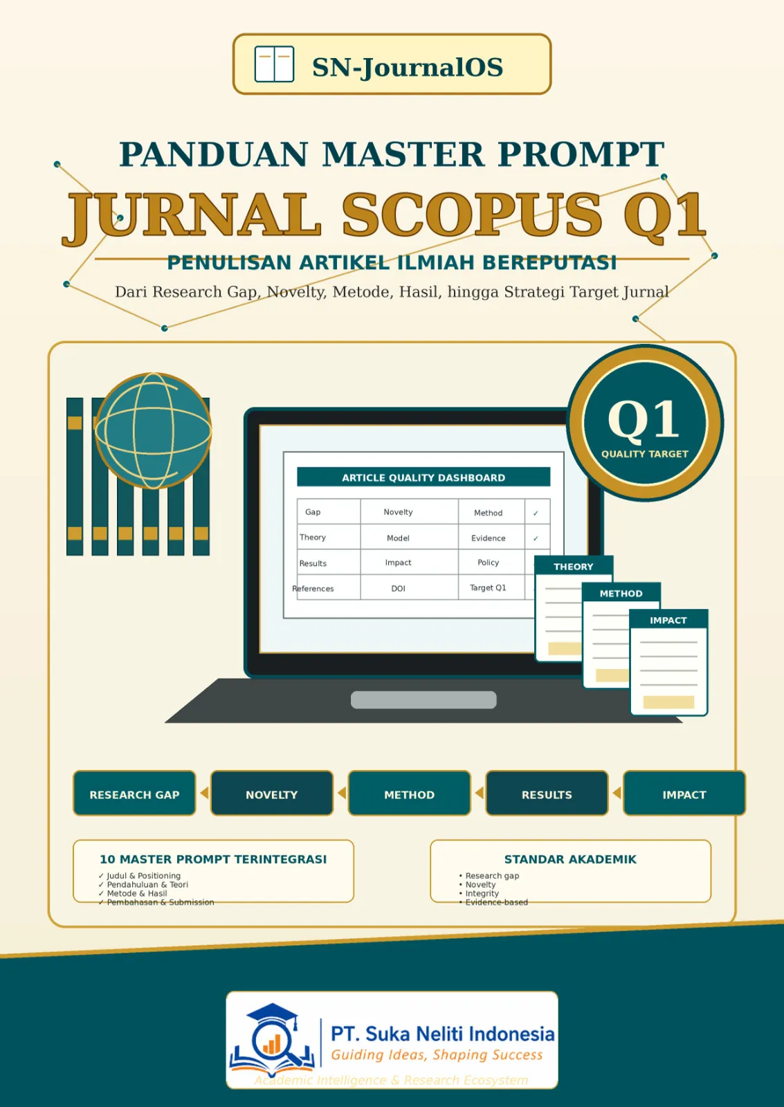 Prompt Jurnal Scopus Q1