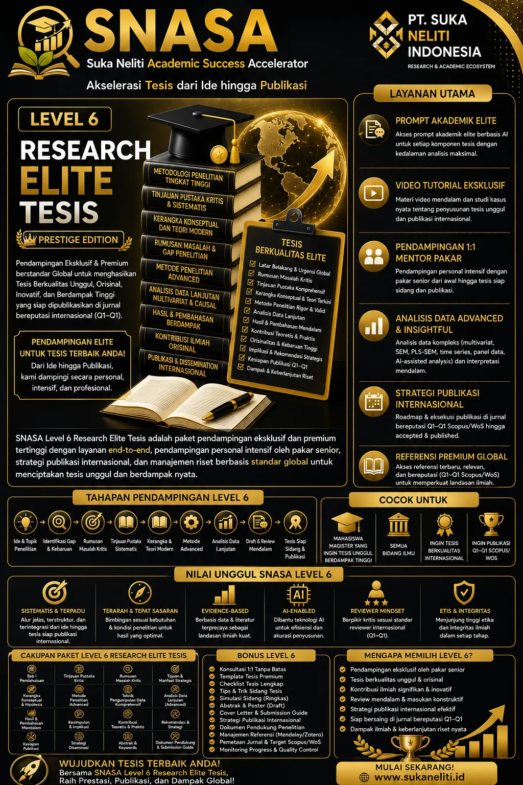 SNASA Research Elite — Pendampingan Total Intensif Tesis Hukum Kesehatan