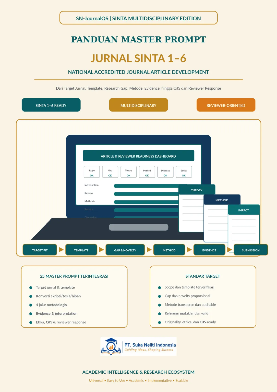 Prompt Jurnal Sinta