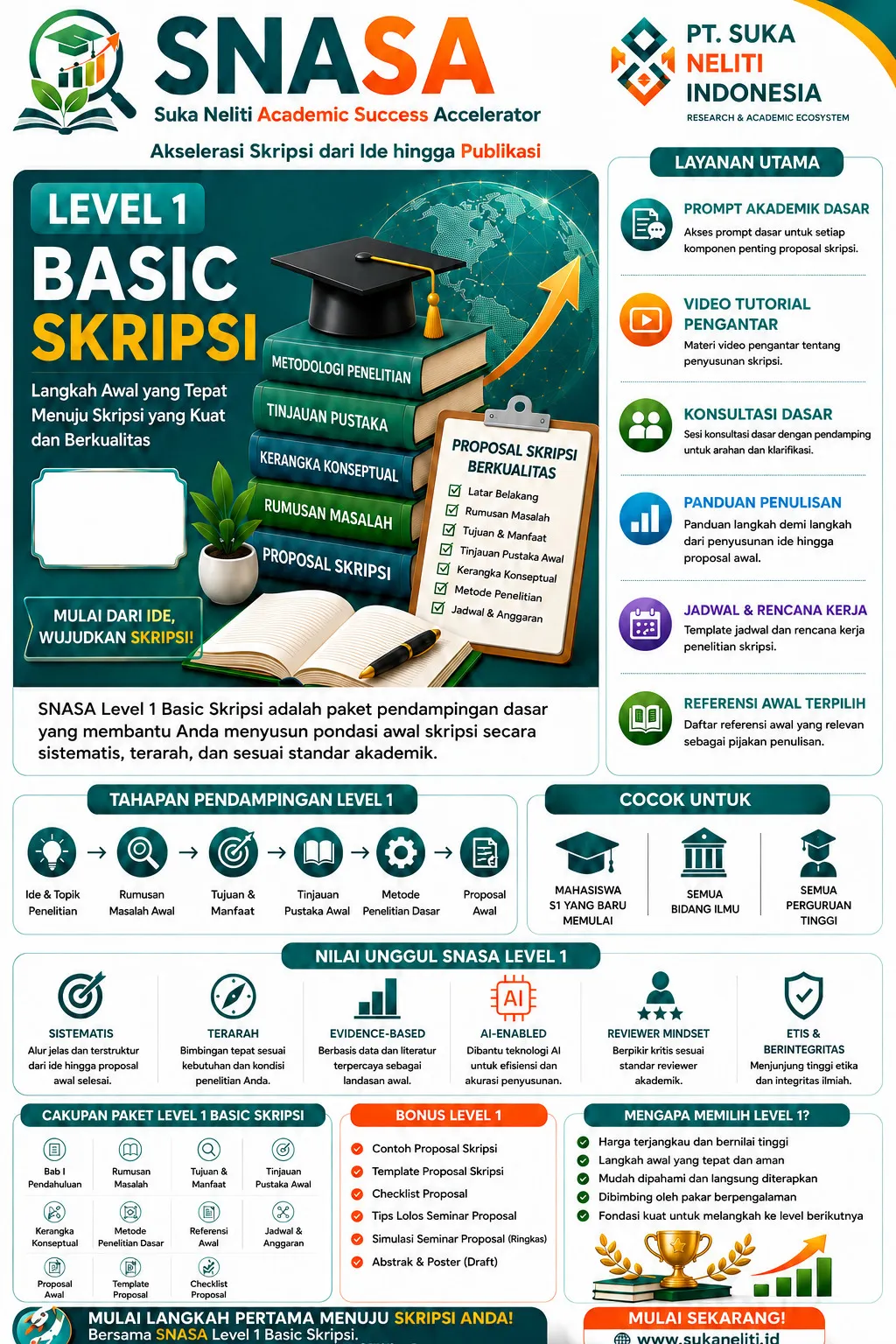 SNASA Starter — Prompt Skripsi Kebijakan Pendidikan