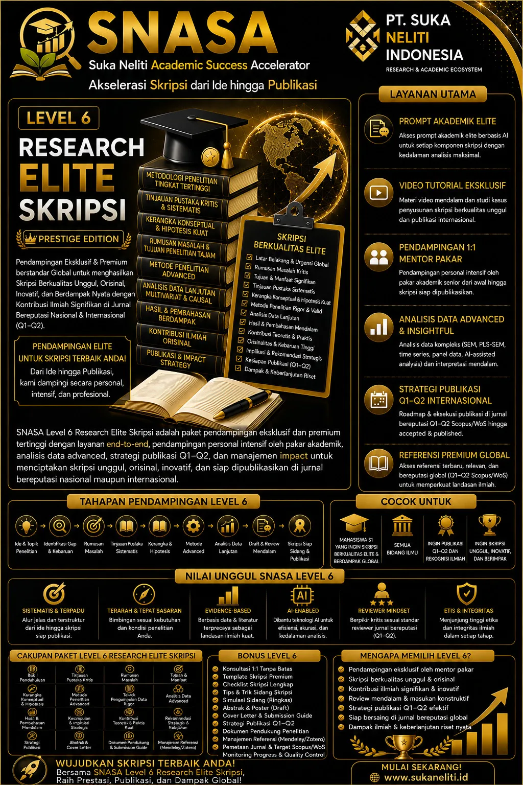 SNASA Research Elite — Pendampingan Total Intensif Skripsi Antropologi Budaya