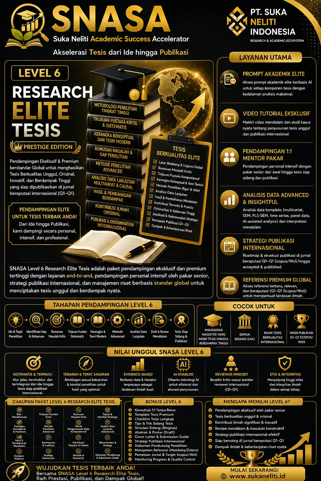 SNASA Research Elite — Pendampingan Total Intensif Tesis Ilmu Perpustakaan