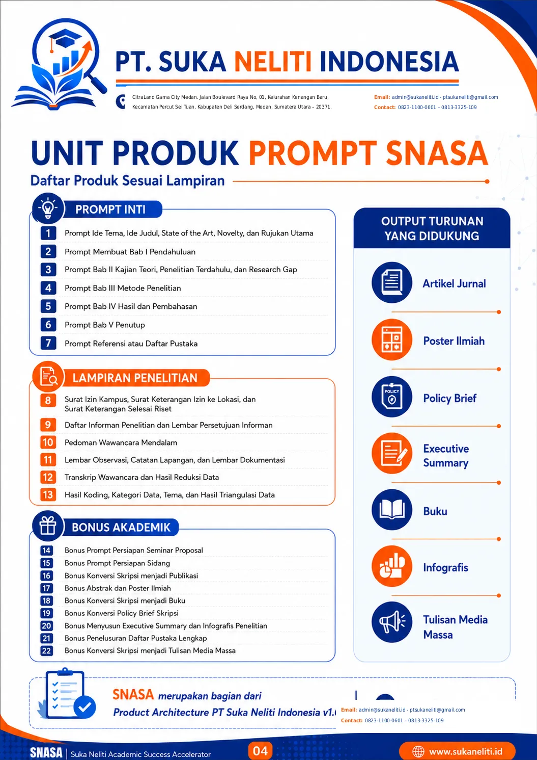 SNASA — materi program 3