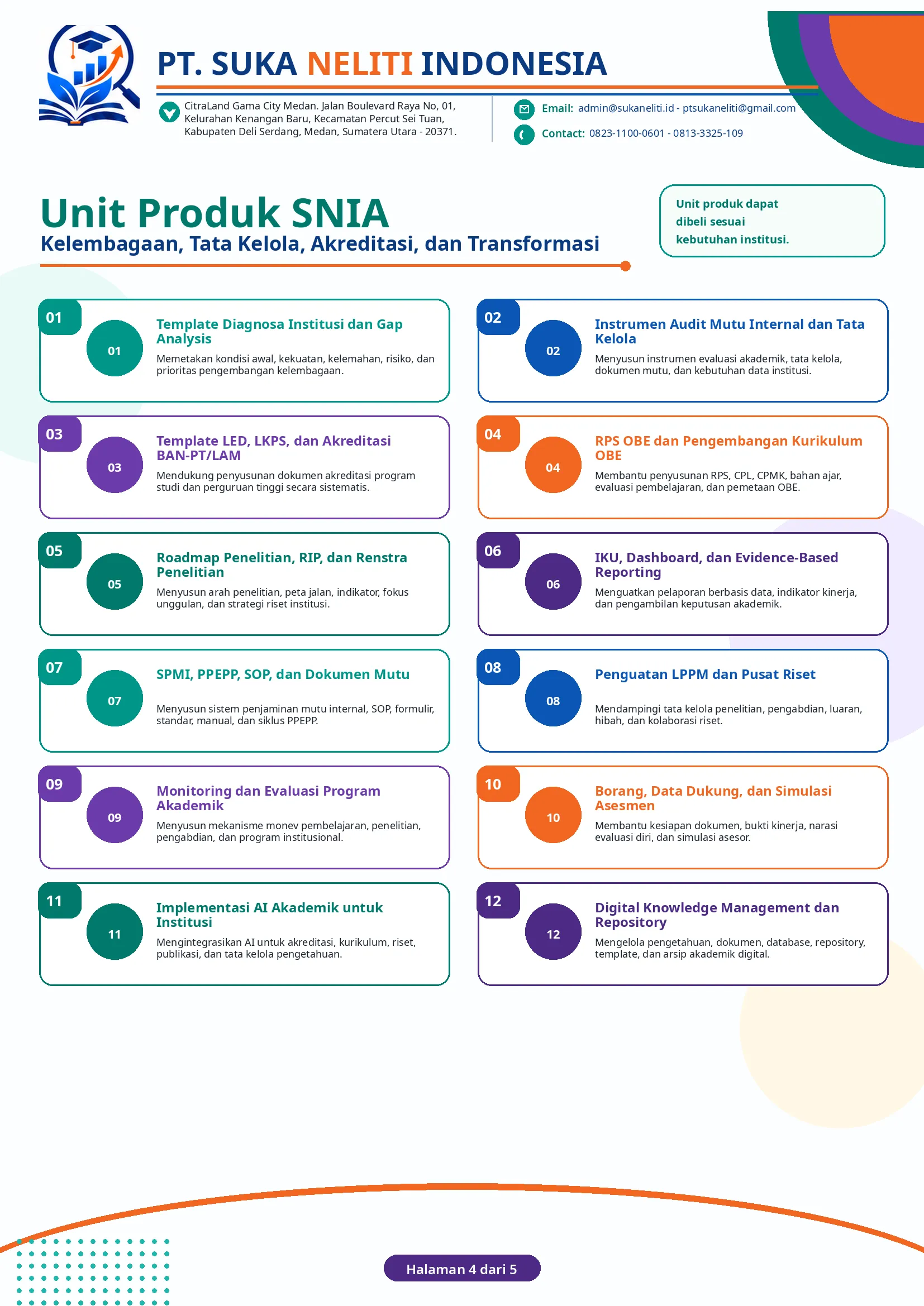 SNIA — materi program 4
