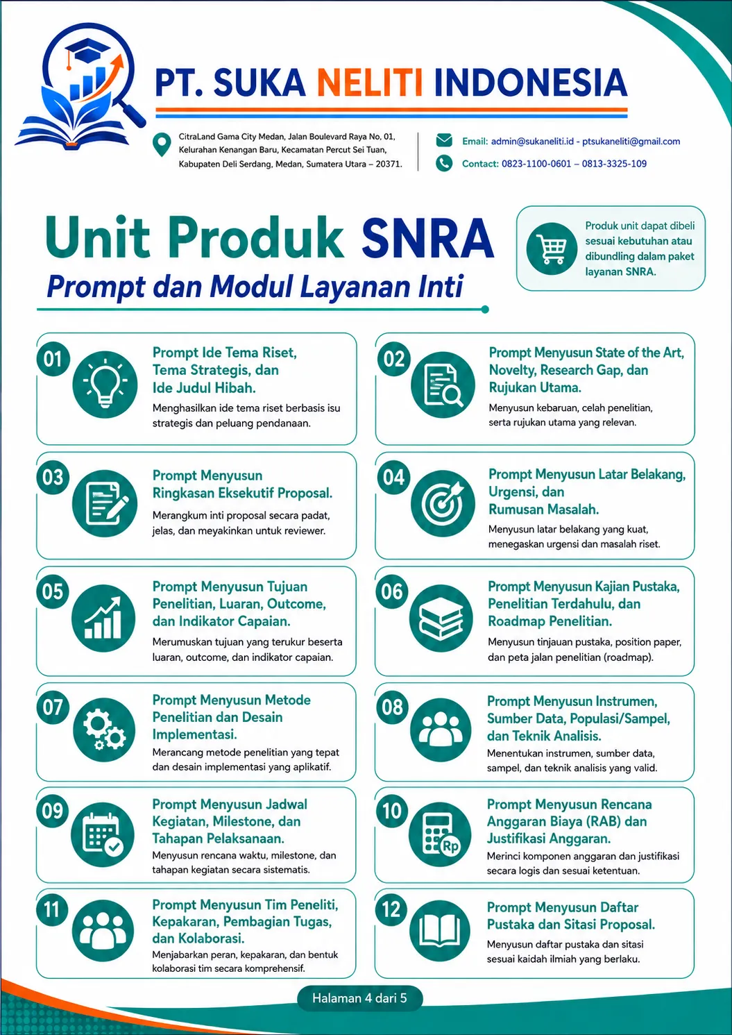 SNRA — materi program 4