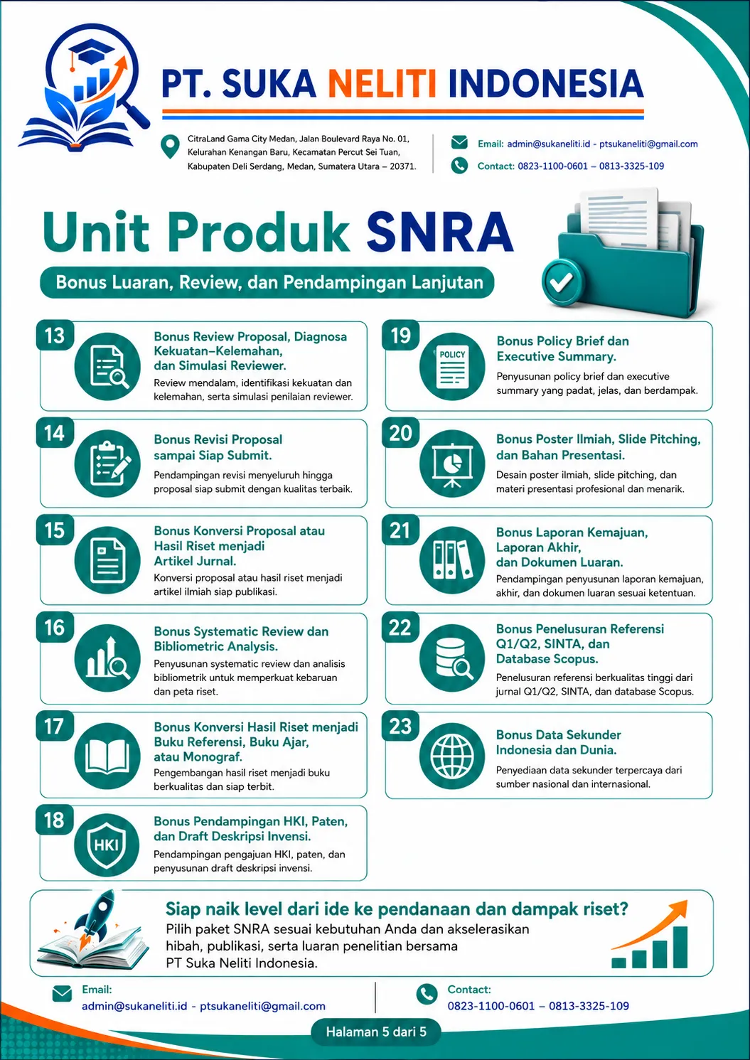 SNRA — materi program 5